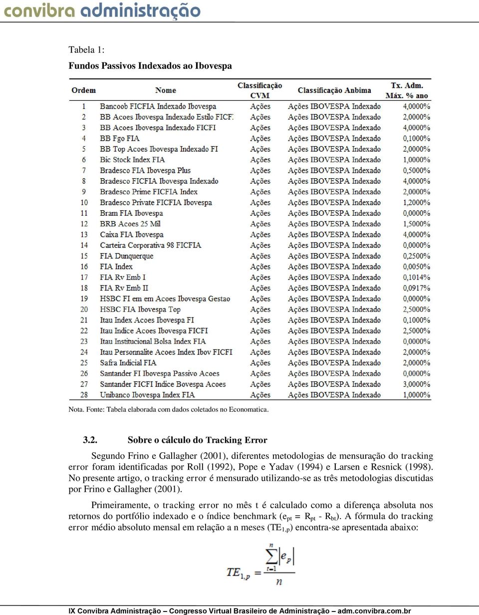 e Larsen e Resnick (1998). No presente artigo, o tracking error é mensurado utilizando-se as três metodologias discutidas por Frino e Gallagher (2001).