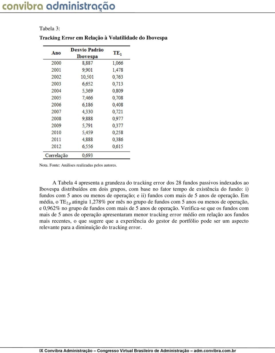 ou menos de operação; e ii) fundos com mais de 5 anos de operação.