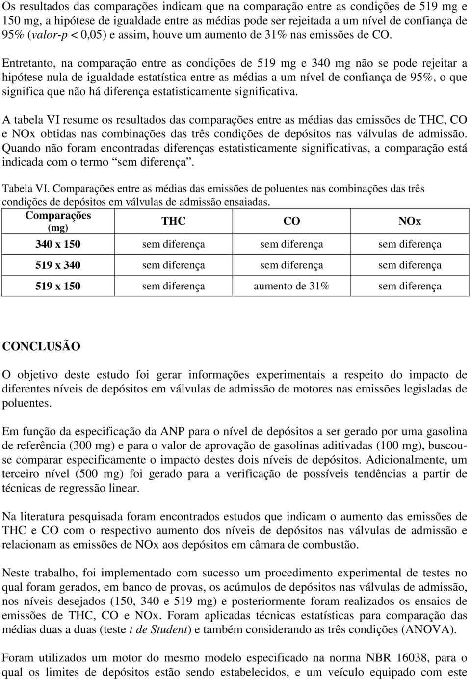 Entretanto, na comparação entre as condições de 519 mg e 340 mg não se pode rejeitar a hipótese nula de igualdade estatística entre as médias a um nível de confiança de 95%, o que significa que não