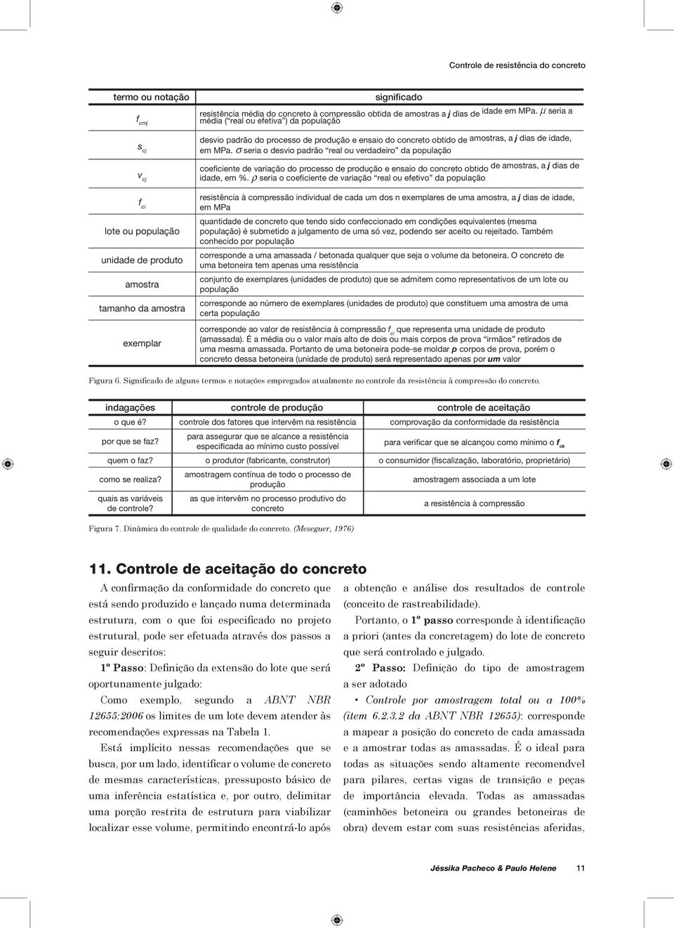 m seria a média ( real ou efetiva ) da população desvio padrão do processo de produção e ensaio do concreto obtido de amostras, a j dias de idade, em MPa.