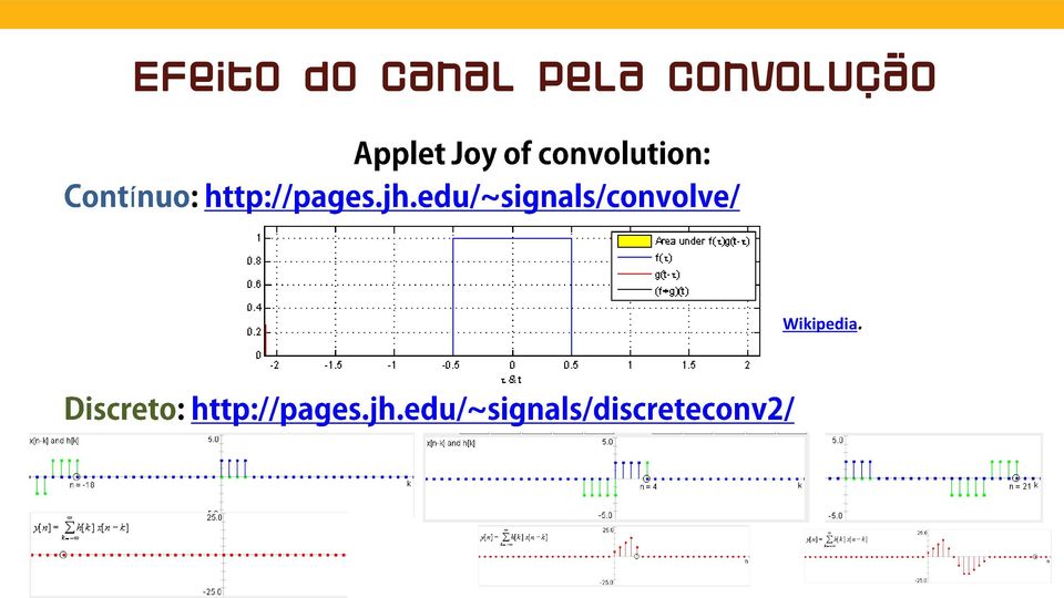 Convolução