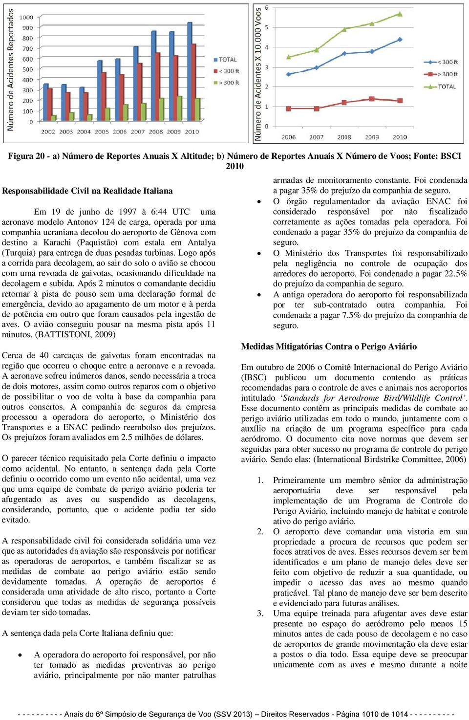 turbinas. Logo após a corrida para decolagem, ao sair do solo o avião se chocou com uma revoada de gaivotas, ocasionando dificuldade na decolagem e subida.