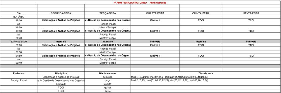 I-Gestão de Desempenho nas Organizações Eletiva II TCCI TCCI Rodrigo Piassi 21:50 Mestre/Fucape 21:50 Elaboração e Análise de Projetos Eletiva I-Gestão de Desempenho nas Organizações Eletiva