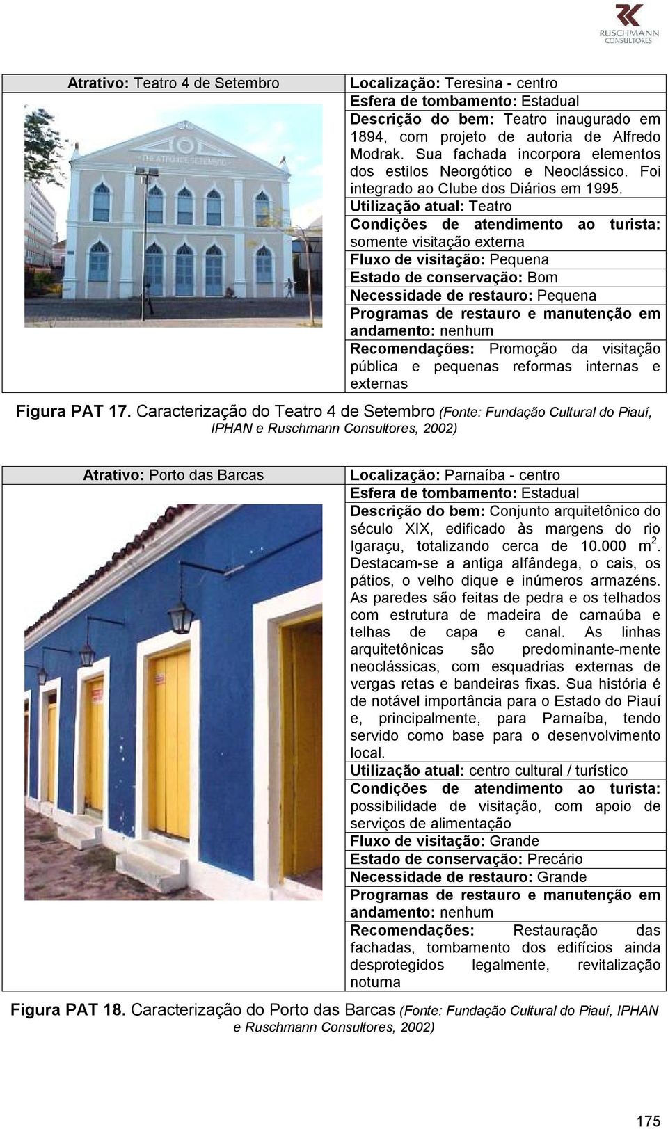 Caracterização do Teatro 4 de Setembro (Fonte: Fundação Cultural do Piauí, IPHAN e Ruschmann Consultores, 2002) Atrativo: Porto das Barcas Localização: Parnaíba - centro Descrição do bem: Conjunto