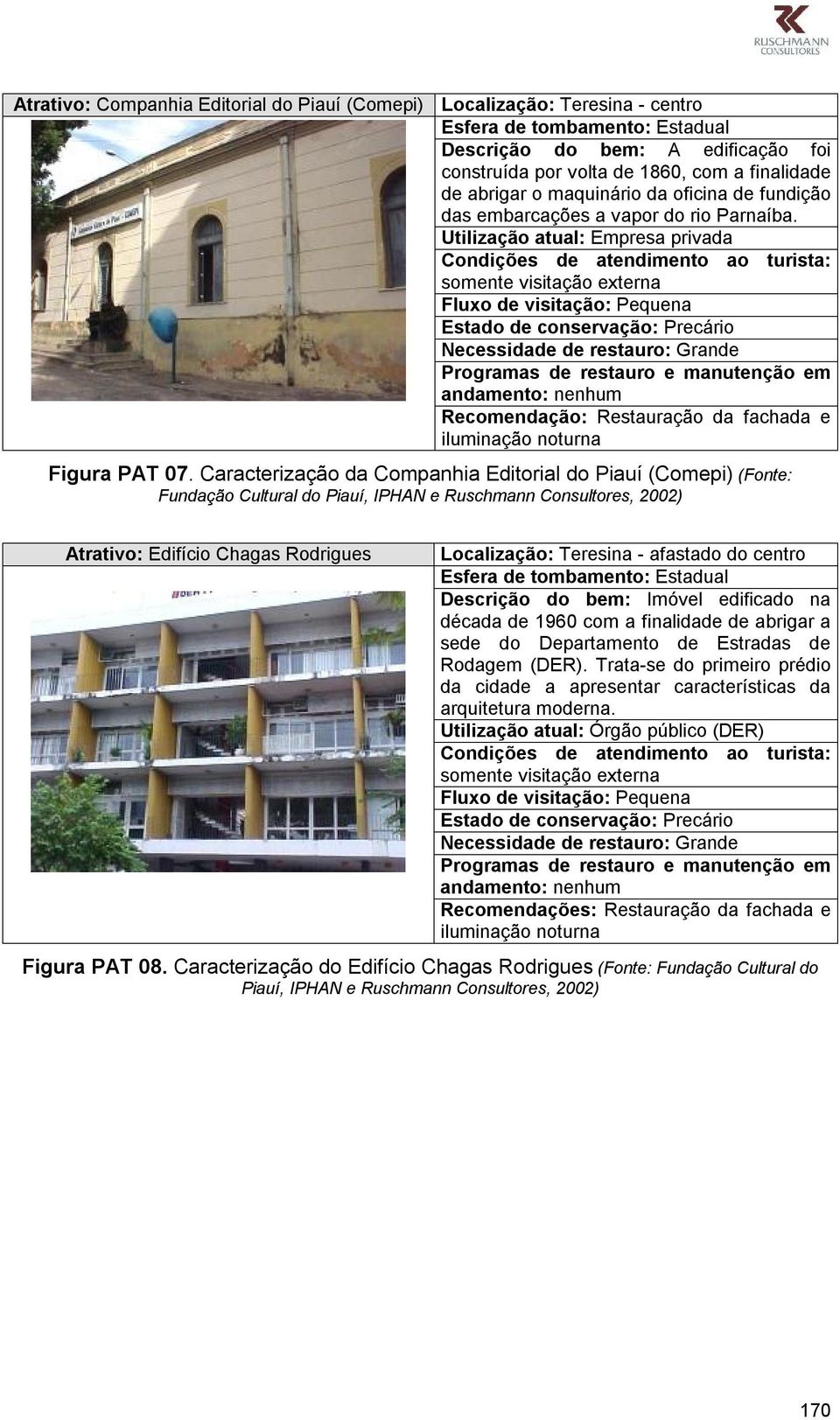 Caracterização da Companhia Editorial do Piauí (Comepi) (Fonte: Fundação Cultural do Piauí, IPHAN e Ruschmann Consultores, 2002) Atrativo: Edifício Chagas Rodrigues Localização: Teresina - afastado