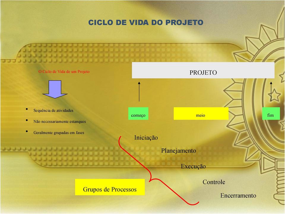 estanques Geralmente grupadas em fases começo meio fim