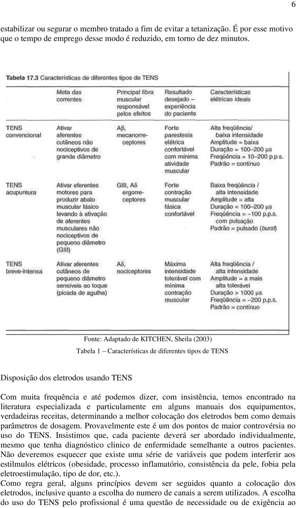 encontrado na literatura especializada e particulamente em alguns manuais dos equipamentos, verdadeiras receitas, determinando a melhor colocação dos eletrodos bem como demais parâmetros de dosagem.