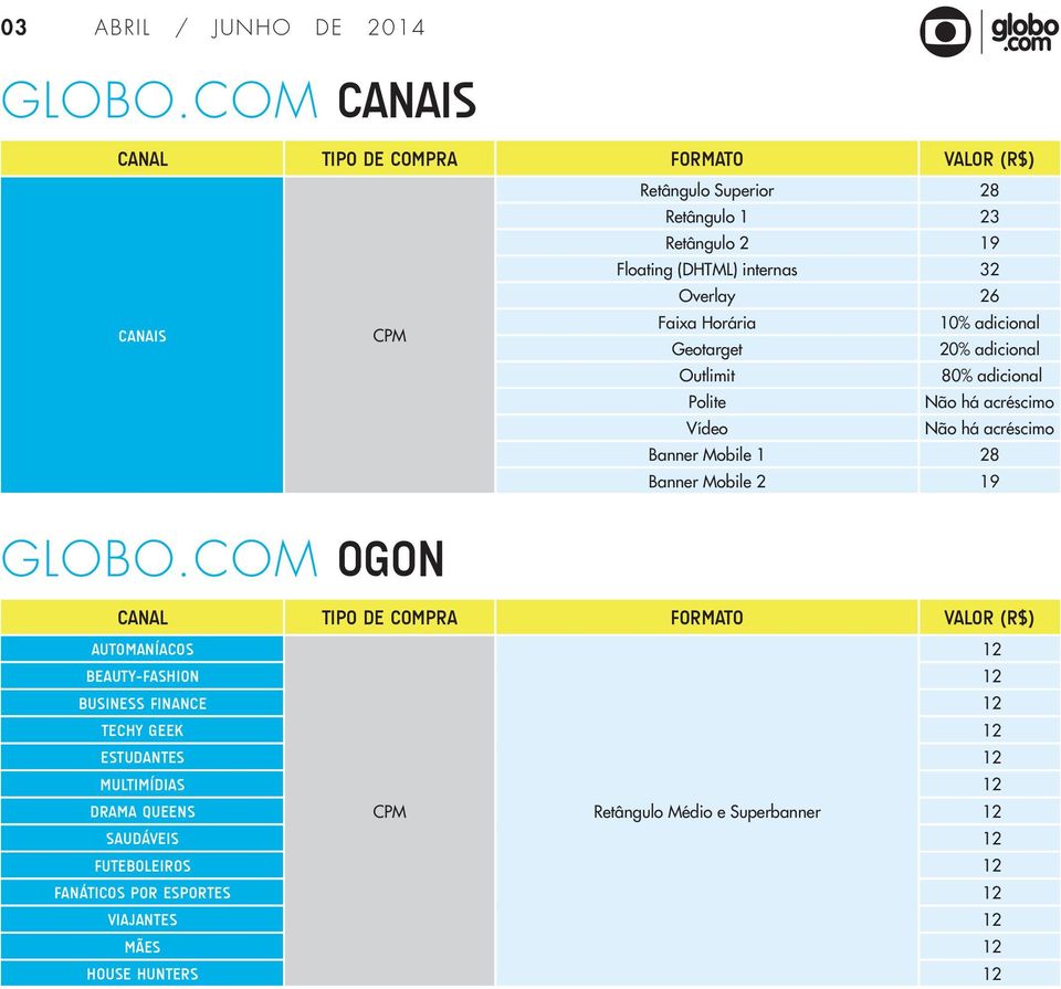 20% adicional Outlimit 80% adicional Polite Não há acréscimo Vídeo Não há acréscimo Banner Mobile 1 28 Banner Mobile 2 19 globo.