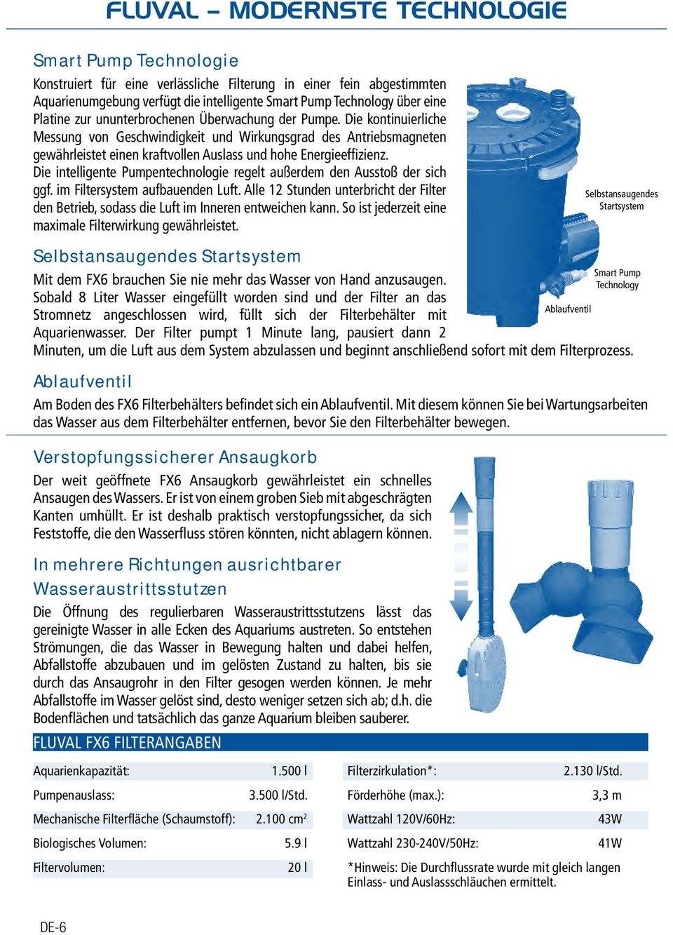 Die kontinuierliche Messung von Geschwindigkeit und Wirkungsgrad des Antriebsmagneten gewährleistet einen kraftvollen Auslass und hohe Energieeffizienz.