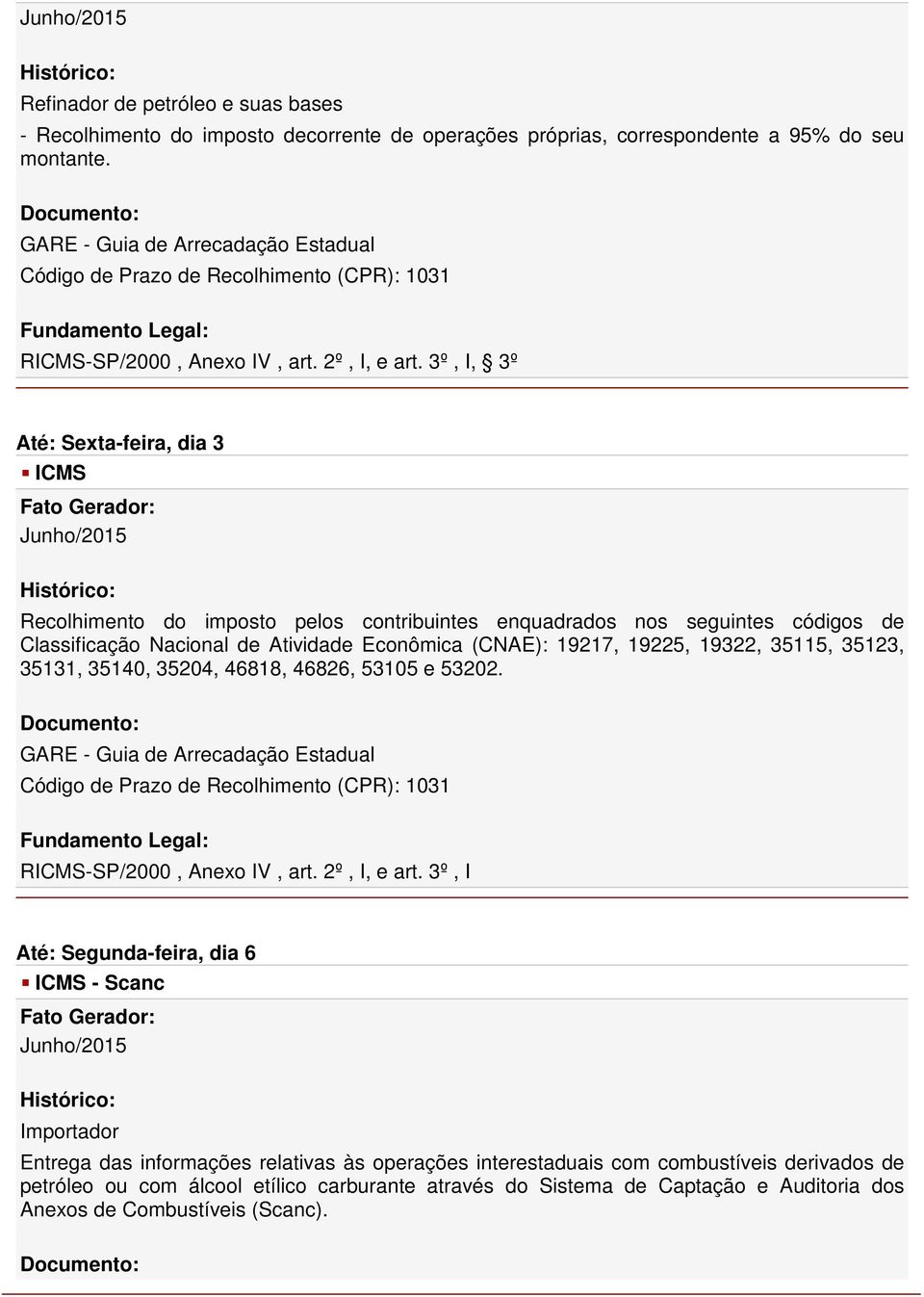 3º, I, 3º Até: Sexta-feira, dia 3 Recolhimento do imposto pelos contribuintes enquadrados nos seguintes códigos de Classificação Nacional de Atividade Econômica (CNAE): 19217, 19225, 19322, 35115,