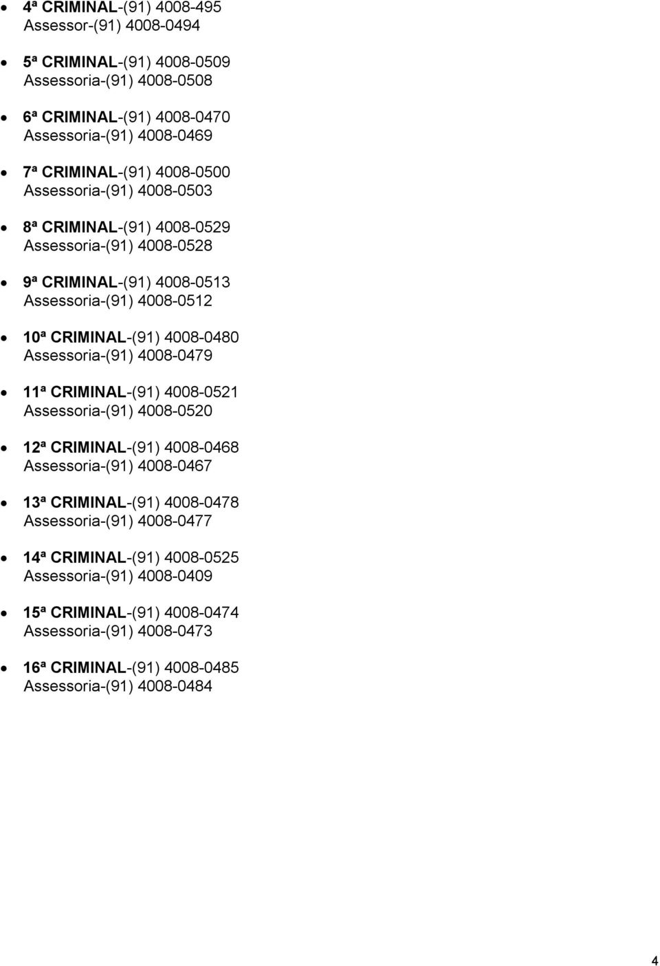 Assessoria-(91) 4008-0479 11ª CRIMINAL-(91) 4008-0521 Assessoria-(91) 4008-0520 12ª CRIMINAL-(91) 4008-0468 Assessoria-(91) 4008-0467 13ª CRIMINAL-(91) 4008-0478