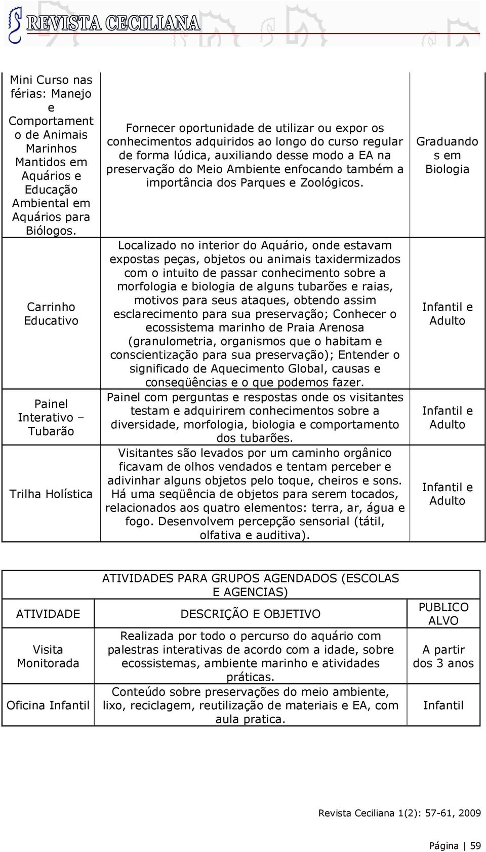 EA na preservação do Meio Ambiente enfocando também a importância dos Parques e Zoológicos.