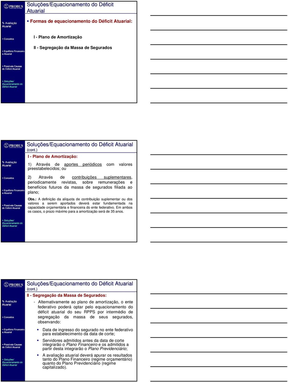 ) I - Plano de Amortização: 1) Através de aportes periódicos com valores preestabelecidos; ou Conceitos Equilíbrio Financeiro e Possíveis Causas 2) Através de contribuições suplementares,