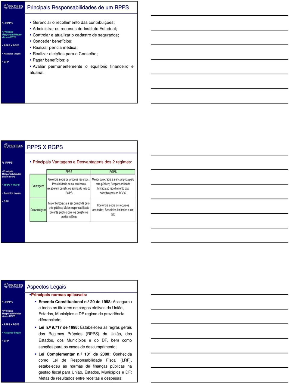 X RGPS Principais de um X RGPS Aspectos Legais CRP Principais Vantagens e Desvantagens dos 2 regimes: Vantagens Desvantagens Gerência sobre os próprios recursos; Possibilidade de os servidores