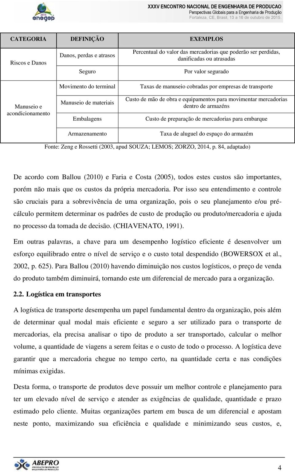 dentro de armazéns Custo de preparação de mercadorias para embarque Taxa de aluguel do espaço do armazém Fonte: Zeng e Rossetti (2003, apud SOUZA; LEMOS; ZORZO, 2014, p.