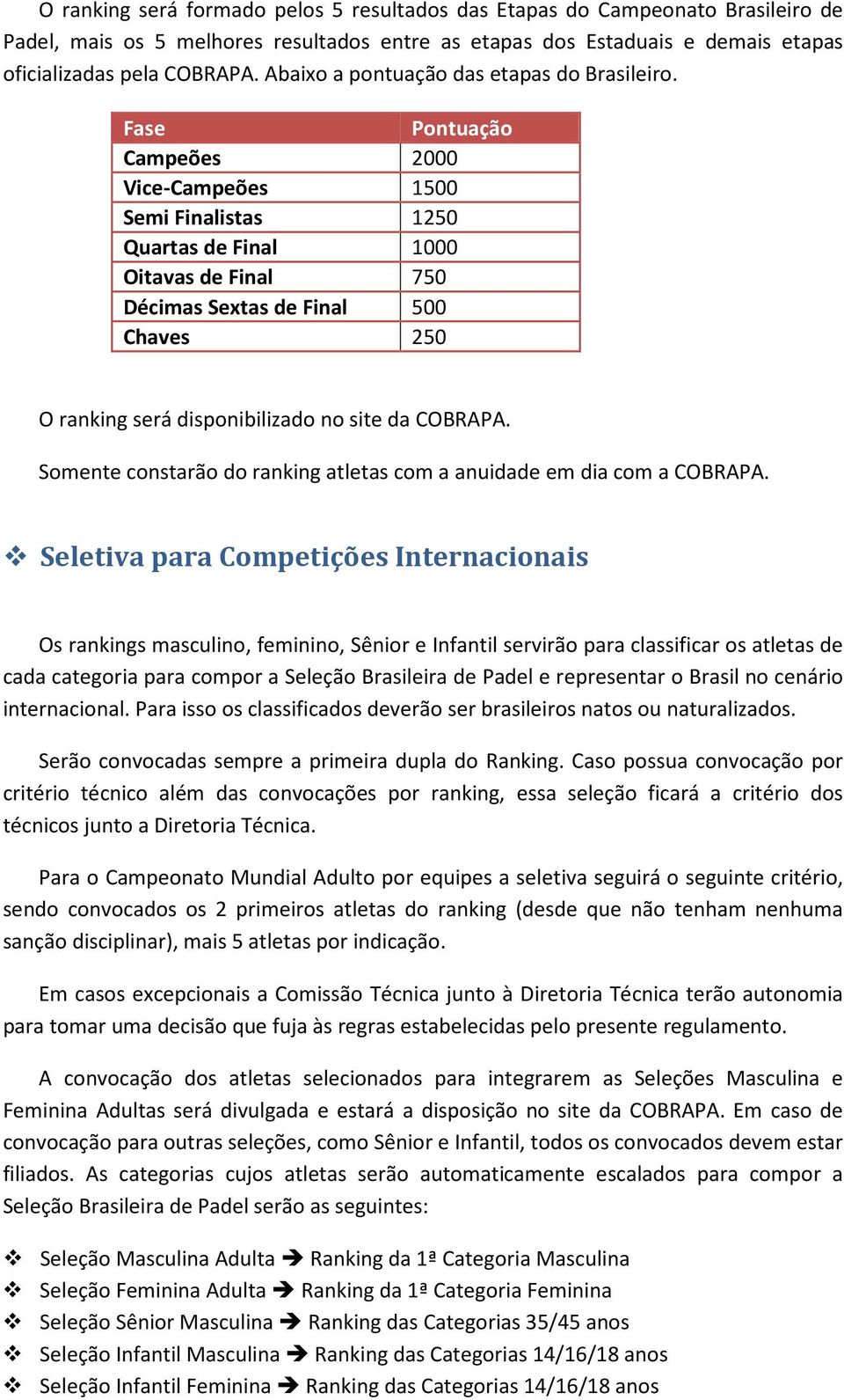 Fase Pontuação Campeões 2000 Vice-Campeões 1500 Semi Finalistas 1250 Quartas de Final 1000 Oitavas de Final 750 Décimas Sextas de Final 500 Chaves 250 O ranking será disponibilizado no site da