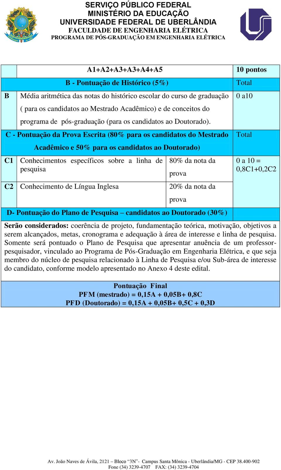 C - Pontuação da Prova Escrita (80% para os candidatos do Mestrado Acadêmico e 50% para os candidatos ao Doutorado) C1 Conhecimentos específicos sobre a linha de pesquisa C2 Conhecimento de Língua