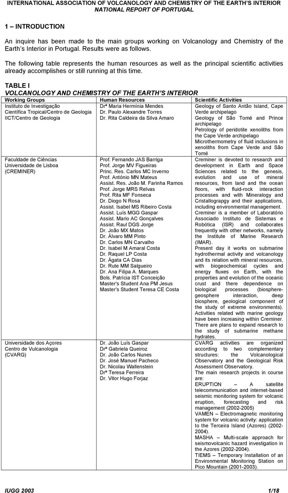 TABLE I VOLCANOLOGY AND CHEMISTRY OF THE EARTH S INTERIOR Working Groups Human Resources Scientific Activities Instituto de Investigação Científica Tropical/Centro de Geologia IICT/Centro de Geologia