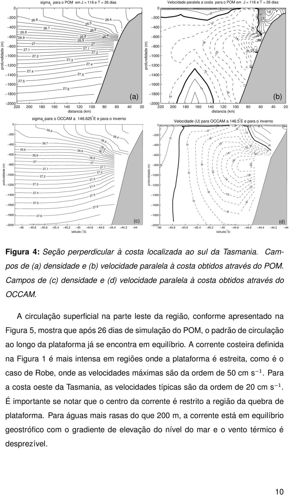 4 40 (a) 0 profundidade (m) 0 00 400 00 800 1000 100 1400 1600 1800 000 0 profundidade (m) 0 00 400 00 800 1000 100 1400 Velocidade paralela a costa para o POM em J = 116 e T = 6 dias 10 6 00 180 160