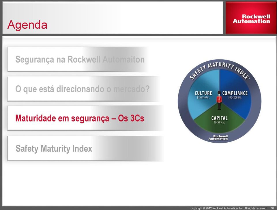 direcionando o mercado?