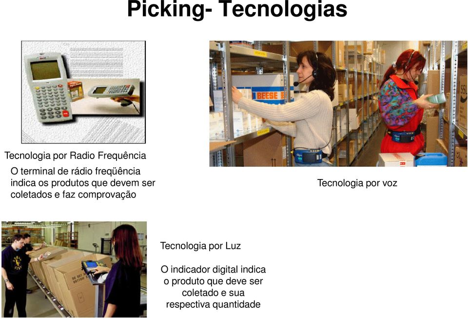 comprovação Tecnologia por voz Tecnologia por Luz O indicador