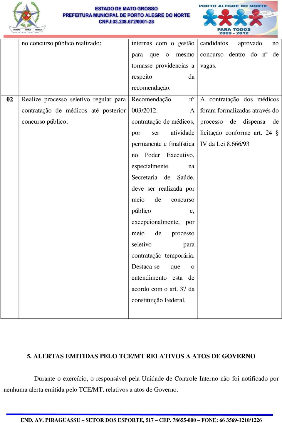 A contratação de médicos, por ser atividade permanente e finalística no Poder Executivo, especialmente na Secretaria de Saúde, deve ser realizada por meio de concurso público e, excepcionalmente, por