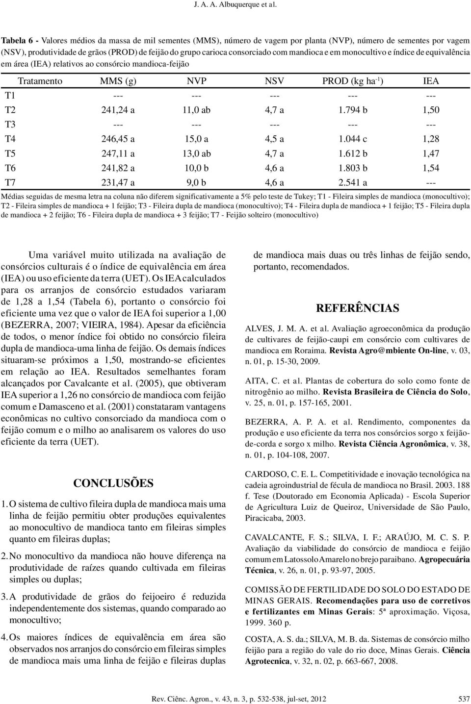 com mandioca e em monocultivo e índice de equivalência em área (IEA) relativos ao consórcio mandioca-feijão Tratamento MMS (g) NVP NSV PROD (kg ha -1 ) IEA T1 --- --- --- --- --- T2 241,24 a 11,0 ab