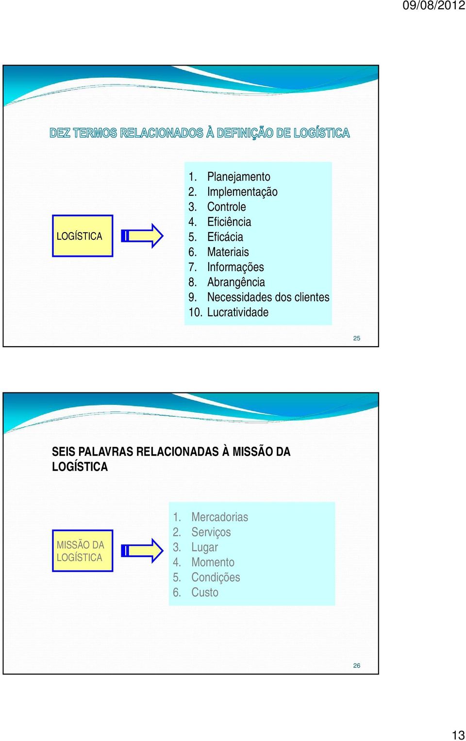 Necessidades dos clientes 10.