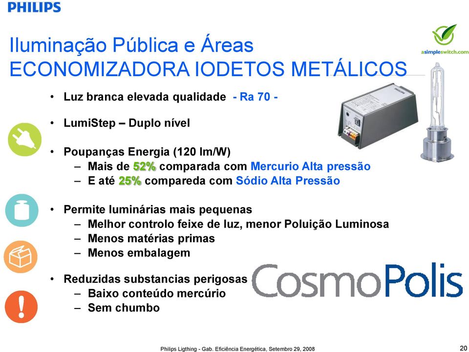 Permite luminárias mais pequenas Melhor controlo feixe de luz, menor Poluição Luminosa Menos matérias primas Menos embalagem