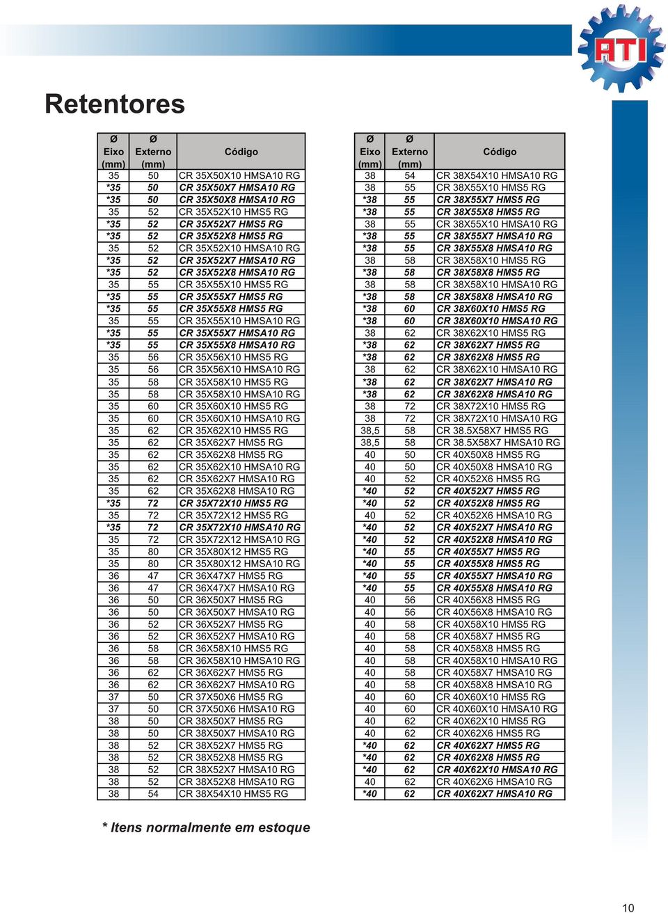 CR 35X52X7 HMSA10 RG 38 58 CR 38X58X10 HMS5 RG *35 52 CR 35X52X8 HMSA10 RG *38 58 CR 38X58X8 HMS5 RG 35 55 CR 35X55X10 HMS5 RG 38 58 CR 38X58X10 HMSA10 RG *35 55 CR 35X55X7 HMS5 RG *38 58 CR 38X58X8