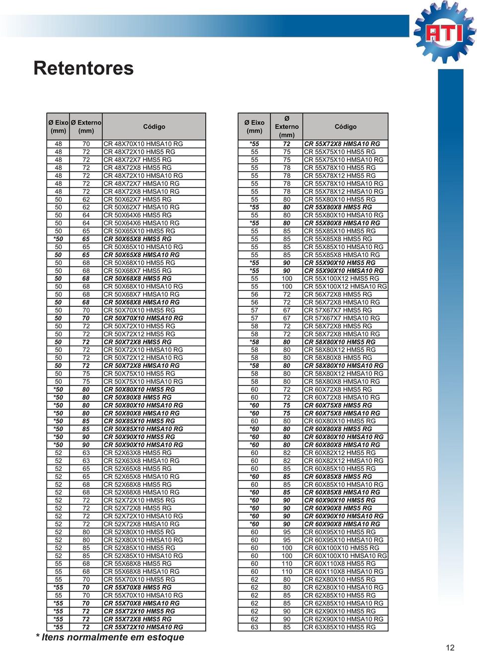 50X62X7 HMS5 RG 55 80 CR 55X80X10 HMS5 RG 50 62 CR 50X62X7 HMSA10 RG *55 80 CR 55X80X8 HMS5 RG 50 64 CR 50X64X6 HMS5 RG 55 80 CR 55X80X10 HMSA10 RG 50 64 CR 50X64X6 HMSA10 RG *55 80 CR 55X80X8 HMSA10