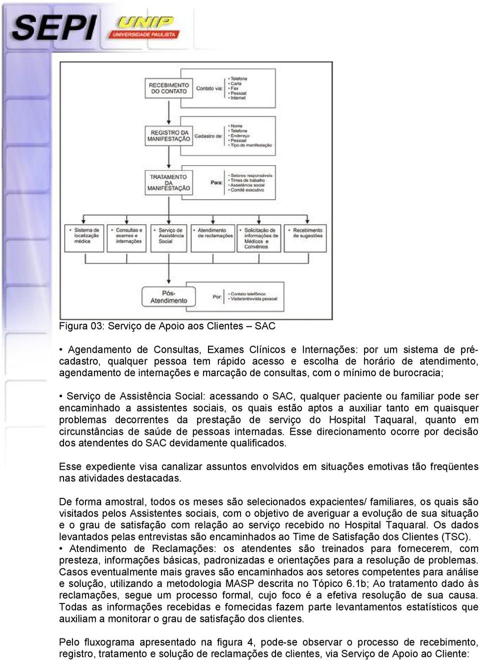 assistentes sociais, os quais estão aptos a auxiliar tanto em quaisquer problemas decorrentes da prestação de serviço do Hospital Taquaral, quanto em circunstâncias de saúde de pessoas internadas.