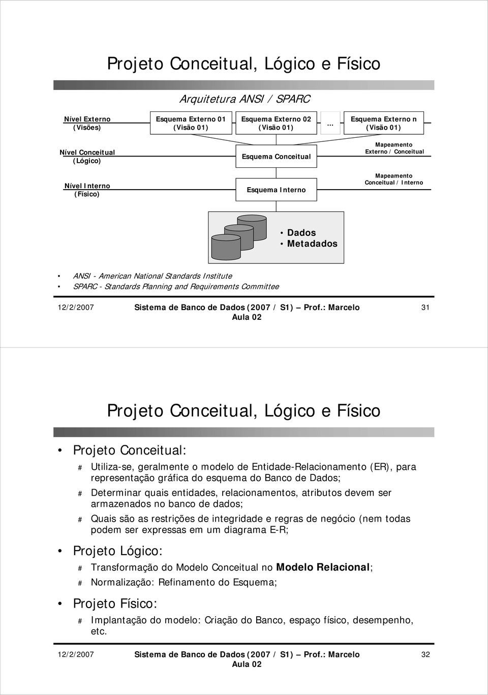 ANSI - American National Standards Institute SPARC - Standards Planning and Requirements Committee 31 Projeto Conceitual, Lógico e Físico Projeto Conceitual: # Utiliza-se, geralmente o modelo de