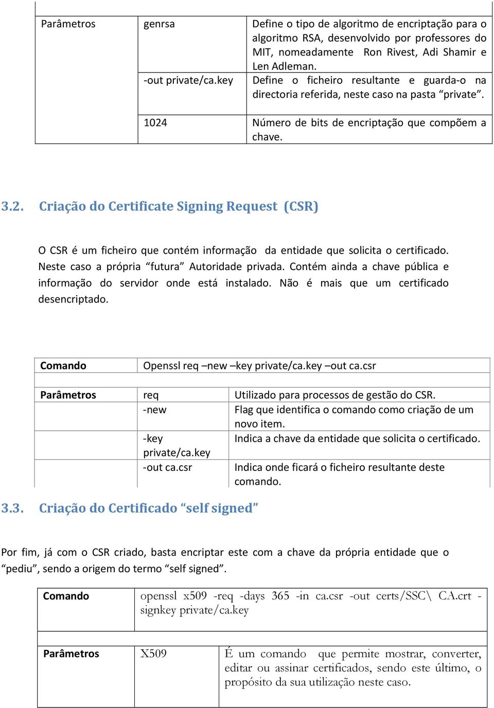 Número de bits de encriptação que compõem a chave. 3.2. Criação do Certificate Signing Request (CSR) O CSR é um ficheiro que contém informação da entidade que solicita o certificado.