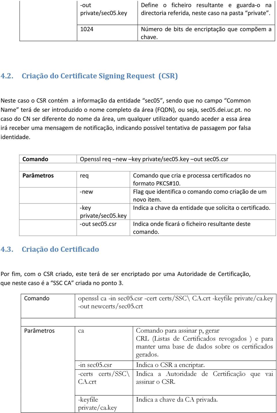 Criação do Certificate Signing Request (CSR) Neste caso o CSR contém a informação da entidade sec05, sendo que no campo Common Name terá de ser introduzido o nome completo da área (FQDN), ou seja,