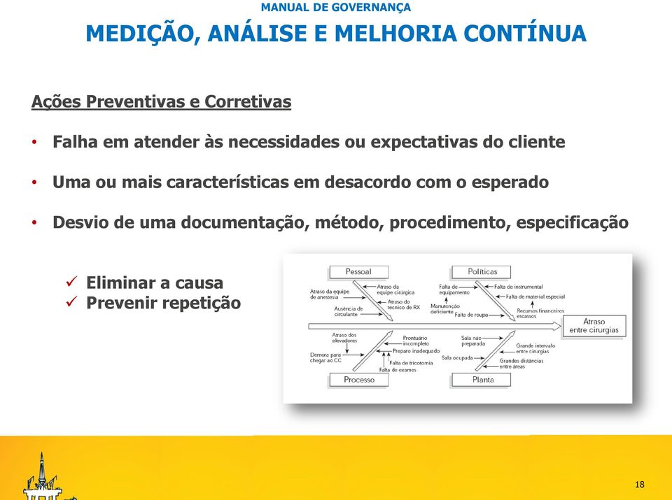 características em desacordo com o esperado Desvio de uma documentação,