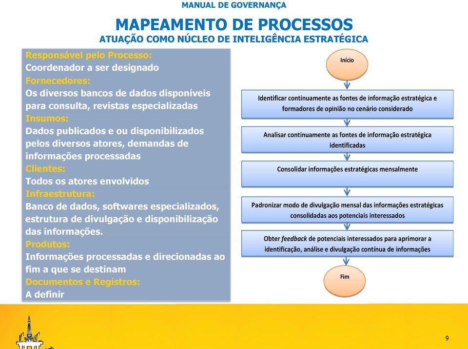 softwares especializados, estrutura de divulgação e disponibilização das informações.