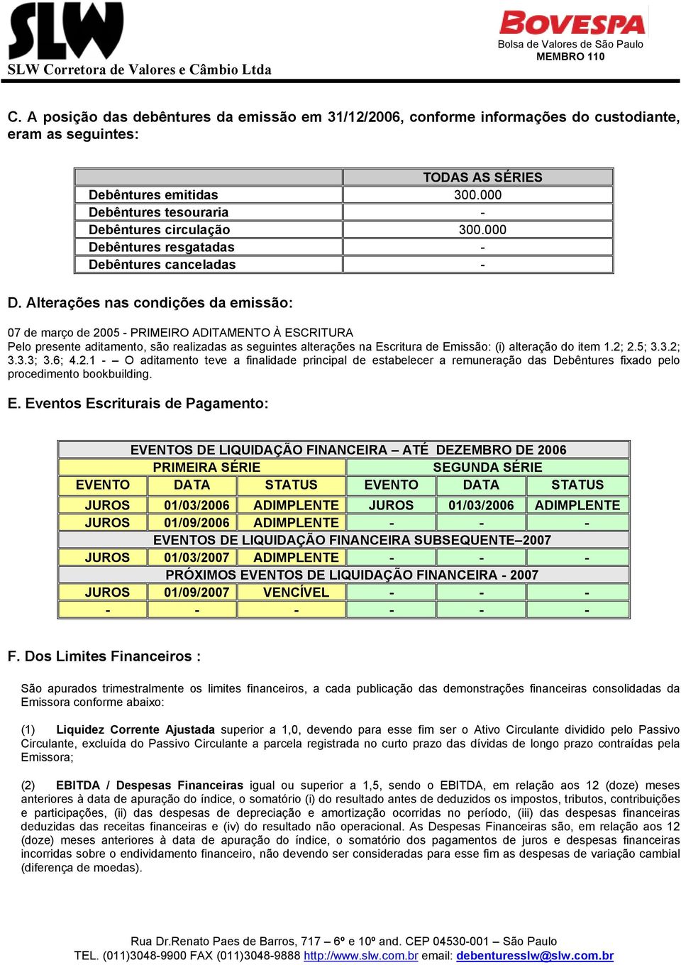 Alterações nas condições da emissão: 07 de março de 2005 - PRIMEIRO ADITAMENTO À ESCRITURA Pelo presente aditamento, são realizadas as seguintes alterações na Escritura de Emissão: (i) alteração do