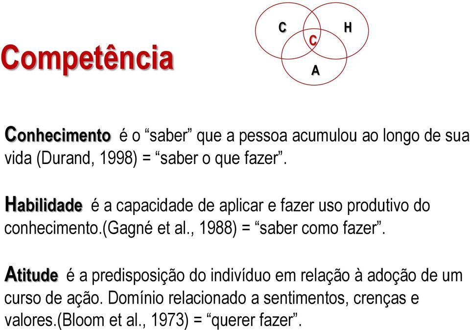 (gagné et al., 1988) = saber como fazer.