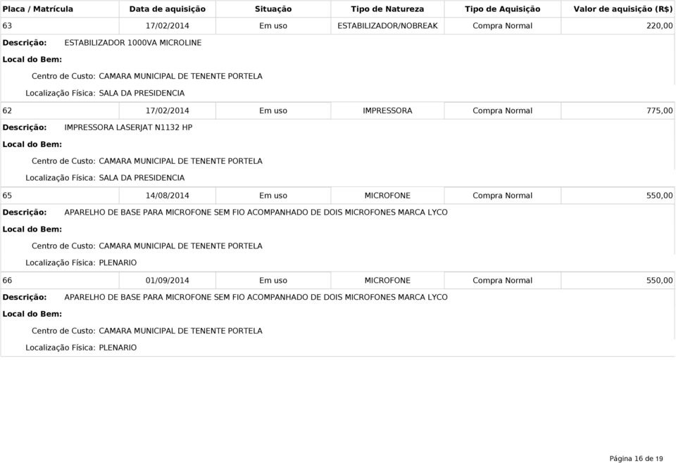 14/08/2014 Em uso MICROFONE 550,00 APARELHO DE BASE PARA MICROFONE SEM FIO ACOMPANHADO DE DOIS MICROFONES MARCA LYCO 66