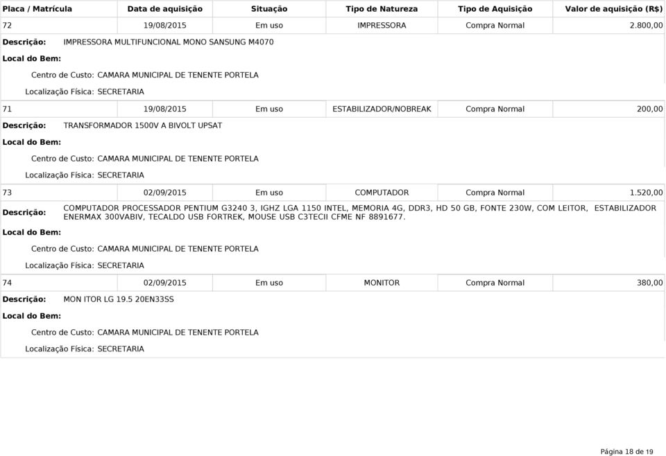 A BIVOLT UPSAT 73 02/09/2015 Em uso COMPUTADOR 1.