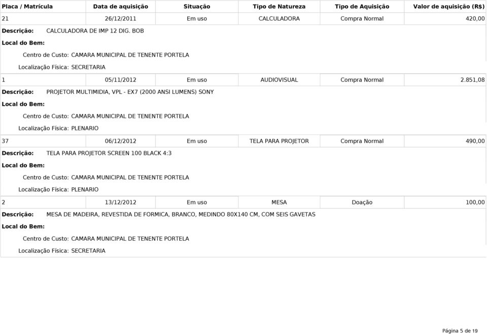 851,08 PROJETOR MULTIMIDIA, VPL - EX7 (2000 ANSI LUMENS) SONY 37 06/12/2012 Em uso TELA PARA