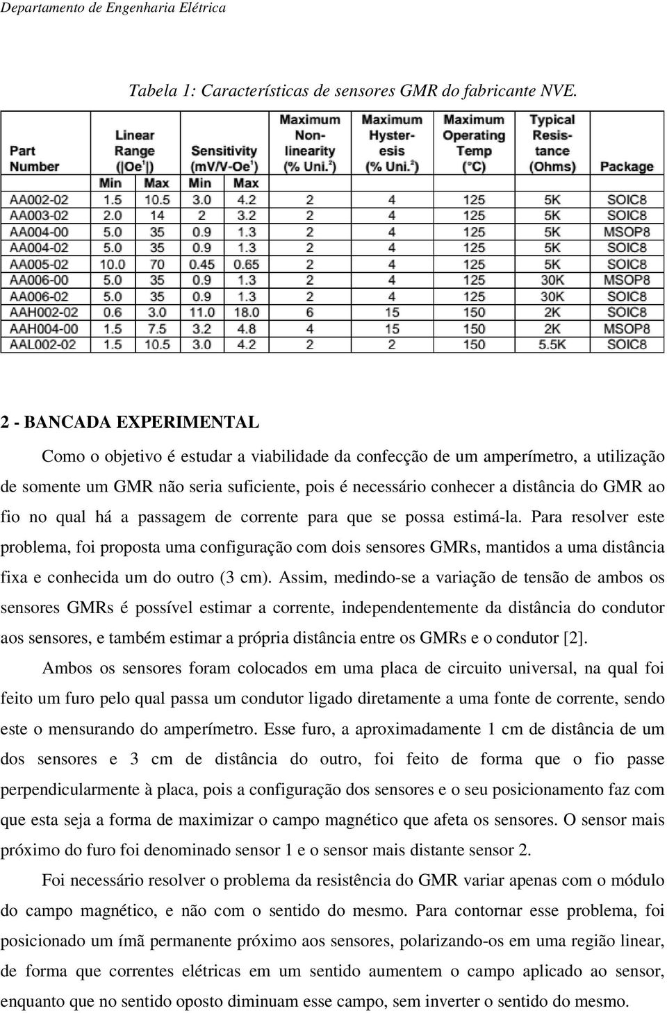 fio no qual há a passagem de corrente para que se possa estimá-la.