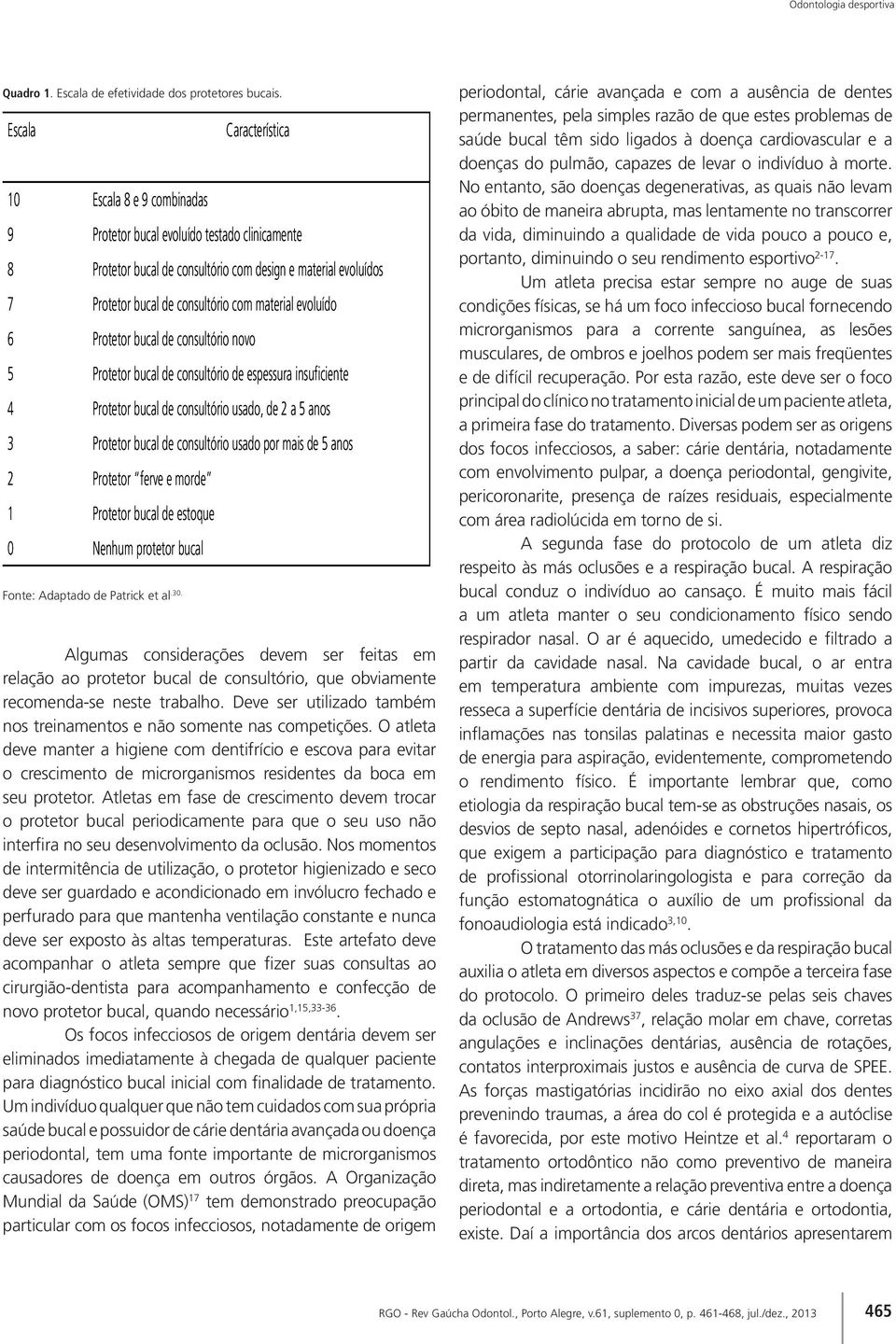 material evoluído Protetor bucal de consultório novo Protetor bucal de consultório de espessura insuficiente Protetor bucal de consultório usado, de 2 a 5 anos Protetor bucal de consultório usado por