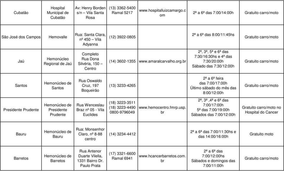 (14) 3602-1355 www.amaralcarvalho.org.