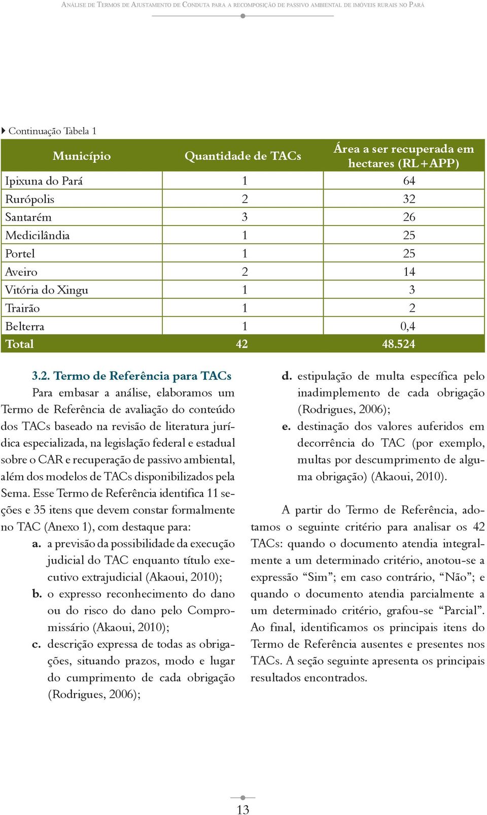 32 Santarém 3 26 Medicilândia 1 25 Portel 1 25 Aveiro 2 14 Vitória do Xingu 1 3 Trairão 1 2 Belterra 1 0,4 Total 42 48.524 3.2. Termo de Referência para TACs Para embasar a análise, elaboramos um