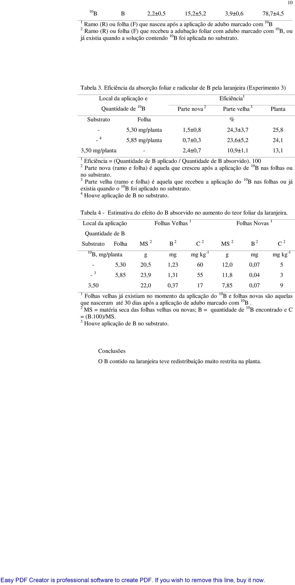 Eficiência da absorção foliar e radicular de B pela laranjeira (Experimento 3) Local da aplicação e Eficiência 1 Quantidade de 10 B Parte nova 2 Parte velha 3 Planta Substrato Folha % - 5,30