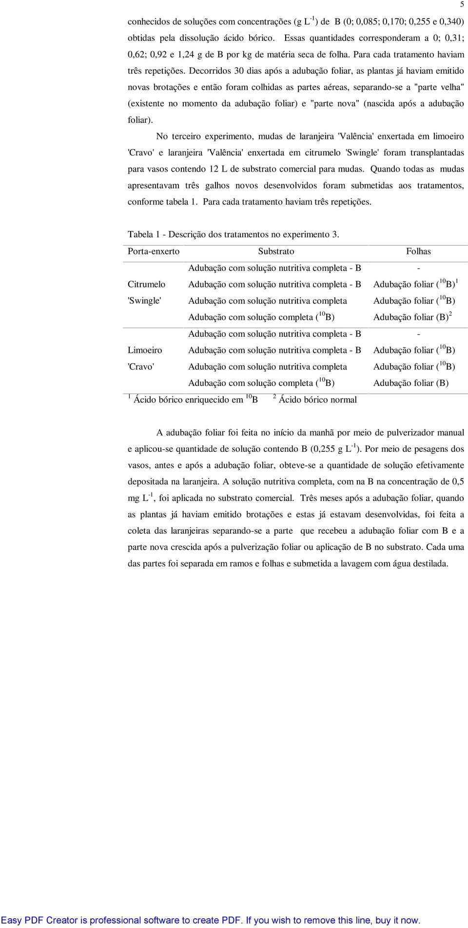 Decorridos 30 dias após a adubação foliar, as plantas já haviam emitido novas brotações e então foram colhidas as partes aéreas, separando-se a "parte velha" (existente no momento da adubação foliar)