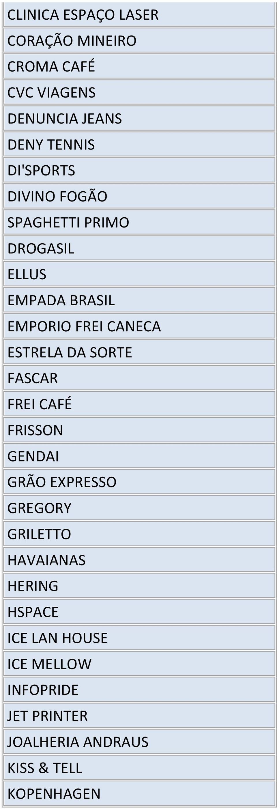 ESTRELA DA SORTE FASCAR FREI CAFÉ FRISSON GENDAI GRÃO EXPRESSO GREGORY GRILETTO HAVAIANAS