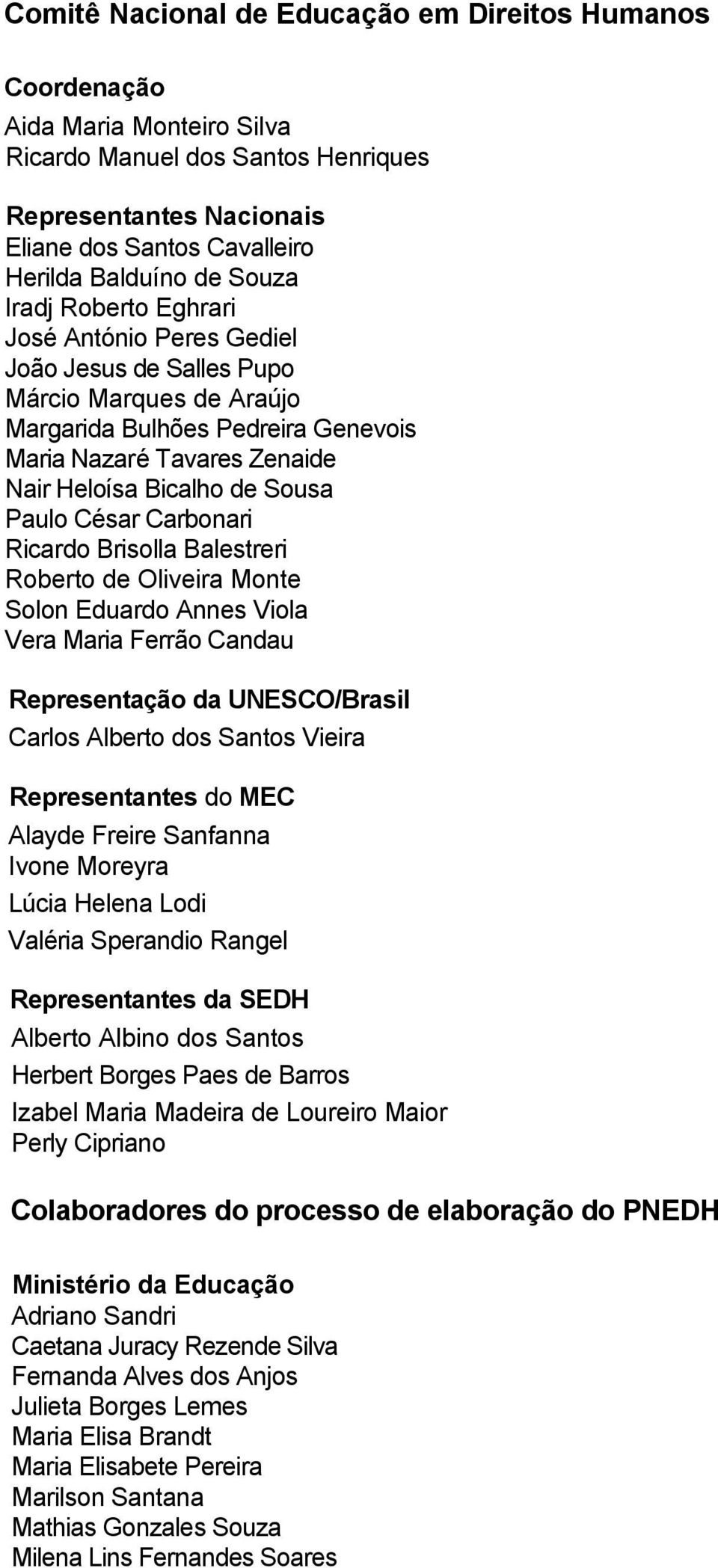 Paulo César Carbonari Ricardo Brisolla Balestreri Roberto de Oliveira Monte Solon Eduardo Annes Viola Vera Maria Ferrão Candau Representação da UNESCO/Brasil Carlos Alberto dos Santos Vieira